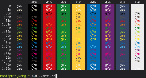 Цветовая схема Highway для PuTTY
