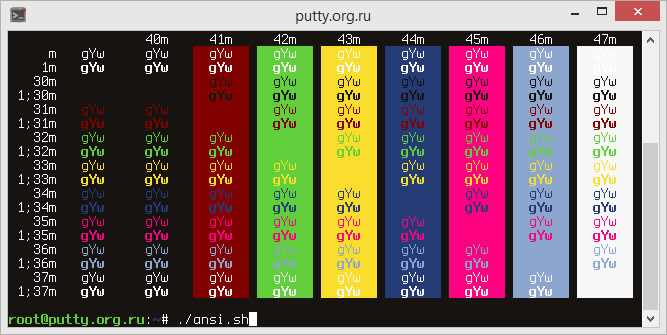 Neopolitan PuTTY Color Scheme