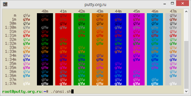 Novel PuTTY Color Scheme