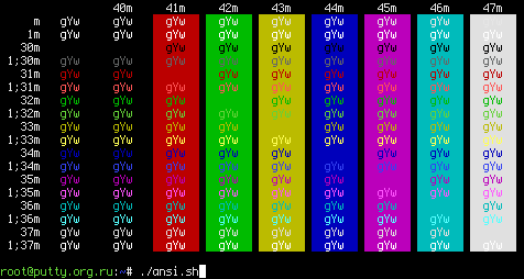 Цветовая схема Apple Terminal для PuTTY