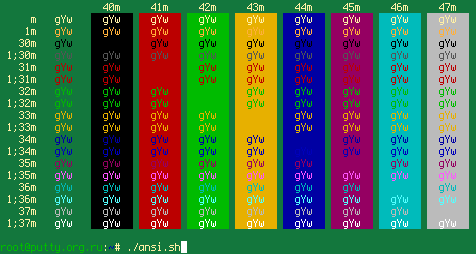 Цветовая схема Grass для PuTTY