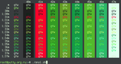 Цветовая схема Ic Green Ppl для PuTTY