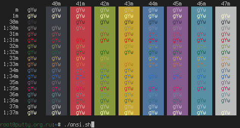 Цветовая схема Monokai Dimmed для PuTTY