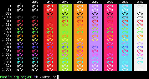Цветовая схема Monokai Stevelosh для PuTTY