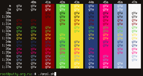 Цветовая схема Neopolitan для PuTTY