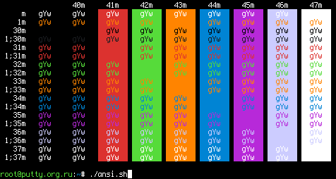 Цветовая схема Symfonic для PuTTY