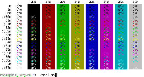 Цветовая схема Terminal Basic для PuTTY